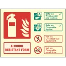 Alcohol Resistant Foam Extinguisher Identification