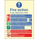 Fire Action - Call Brigade - Lift (English, French, German)