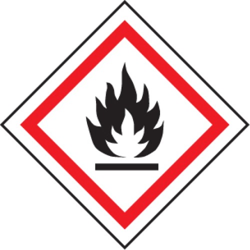 GHS Labels - Flammable