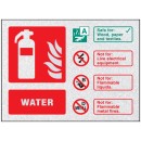 AFFF Foam Spray Extinguisher Identification