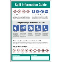 Spill Information Guide