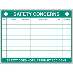 Safety Concerns - Dry Wipe Board